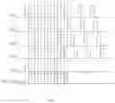 Fig. 09 - Shift register unit, driving method, gate drive circuit and display device
