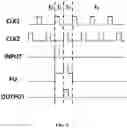 Fig. 06 - Shift register, method for driving same, gate driving circuit, and display device