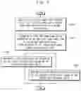Fig. 02 - METHOD OF DRIVING A DISPLAY DEVICE AND DISPLAY DEVICE EMPLOYING THE SAME