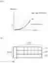 Fig. 06 - Mura correction driver