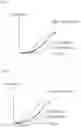 Fig. 10 - Mura correction driver