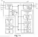Fig. 12 - Display Panels with Embedded Control System