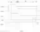 Fig. 04 - Pixel circuit, compensation method for pixel circuit and display device