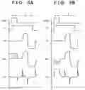 Fig. 05 - Display device and electronic equipment