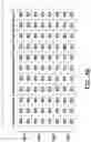 Fig. 12 - Circuit and method for driving light sources