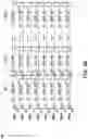 Fig. 13 - Circuit and method for driving light sources