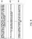 Fig. 17 - Circuit and method for driving light sources