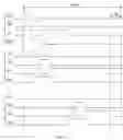 Fig. 34 - Display substrate and driving method thereof