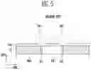 Fig. 06 - Display device