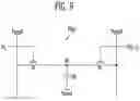 Fig. 10 - Display device