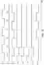 Fig. 13 - Liquid crystal driver, electronic apparatus, and mobile body