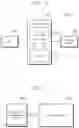 Fig. 07 - Display device and interface operation thereof
