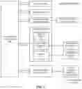 Fig. 08 - Providing a representation for a device connected to a display device