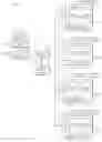 Fig. 01 - Perceptual luminance nonlinearity-based image data exchange across different display capabilities