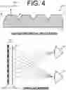 Fig. 05 - Multi-user personal display system and applications thereof