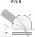 Fig. 06 - Multi-user personal display system and applications thereof