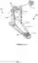Fig. 02 - Replacement heel pedestal device and system