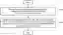 Fig. 01 - Method and apparatus with text-to-speech conversion
