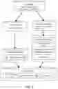 Fig. 07 - Text-to-speech from media content item snippets