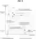 Fig. 10 - Systems and methods for providing a virtual assistant