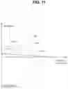 Fig. 12 - Systems and methods for providing a virtual assistant