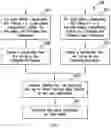 Fig. 06 - Visually exploring and prioritizing discordant conversations with conversational bots