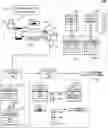 Fig. 01 - Scalable dynamic class language modeling