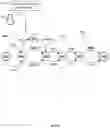 Fig. 04 - Scalable dynamic class language modeling