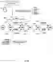 Fig. 05 - Scalable dynamic class language modeling