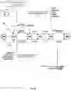 Fig. 06 - Scalable dynamic class language modeling