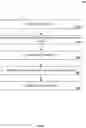 Fig. 07 - Scalable dynamic class language modeling