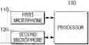 Fig. 01 - Home appliance and method for voice recognition thereof