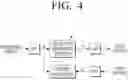 Fig. 05 - Home appliance and method for voice recognition thereof