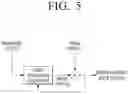 Fig. 06 - Home appliance and method for voice recognition thereof