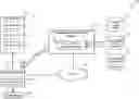 Fig. 01 - Voice control for media content search and selection