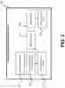 Fig. 03 - Voice control for media content search and selection