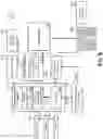 Fig. 07 - Voice control for media content search and selection