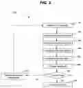 Fig. 03 - Systems and methods for recognizing a speech of a speaker