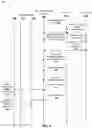 Fig. 11 - Generating IoT-based notification(s) and provisioning of command(s) to cause automatic rendering of the IoT-based notification(s) by automated assistant client(s) of client device(s)
