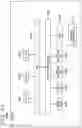Fig. 25 - Information processing apparatus and information processing method