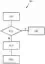 Fig. 01 - Data Processing Device and Method for Performing Speech-Based Human Machine Interaction