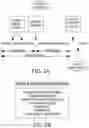 Fig. 03 - System and method for simultaneous multilingual dubbing of video-audio programs