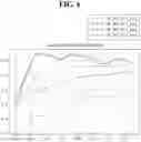 Fig. 07 - Method and device for determining loss function for audio signal