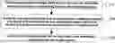 Fig. 01 - Method and device for obtaining amplitude of sound in sound zone