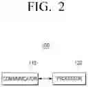 Fig. 03 - Electronic apparatus and control method thereof