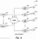 Fig. 06 - Synthesizing a presentation from multiple media clips