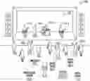 Fig. 01 - Synthesizing a presentation from multiple media clips