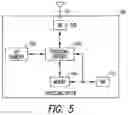 Fig. 05 - Synthesizing a presentation from multiple media clips