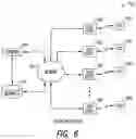 Fig. 06 - Synthesizing a presentation from multiple media clips