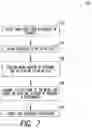 Fig. 07 - Synthesizing a presentation from multiple media clips